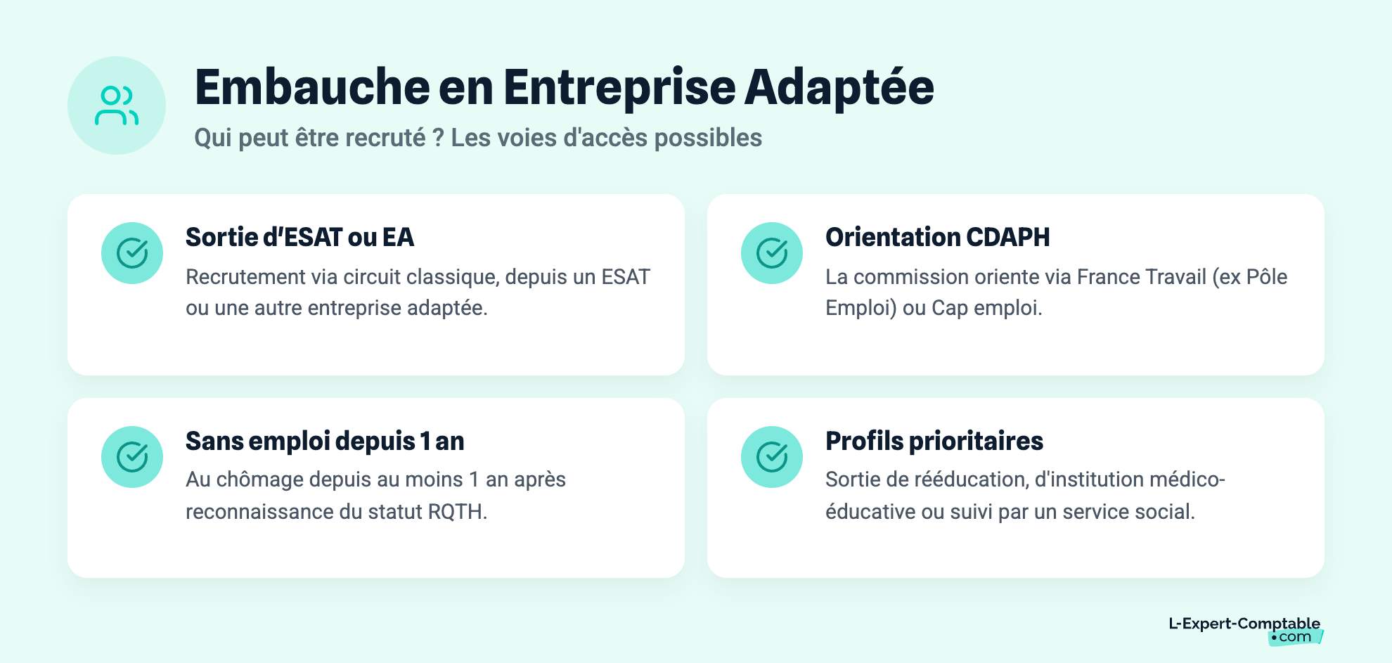 Embauche en Entreprise Adaptée