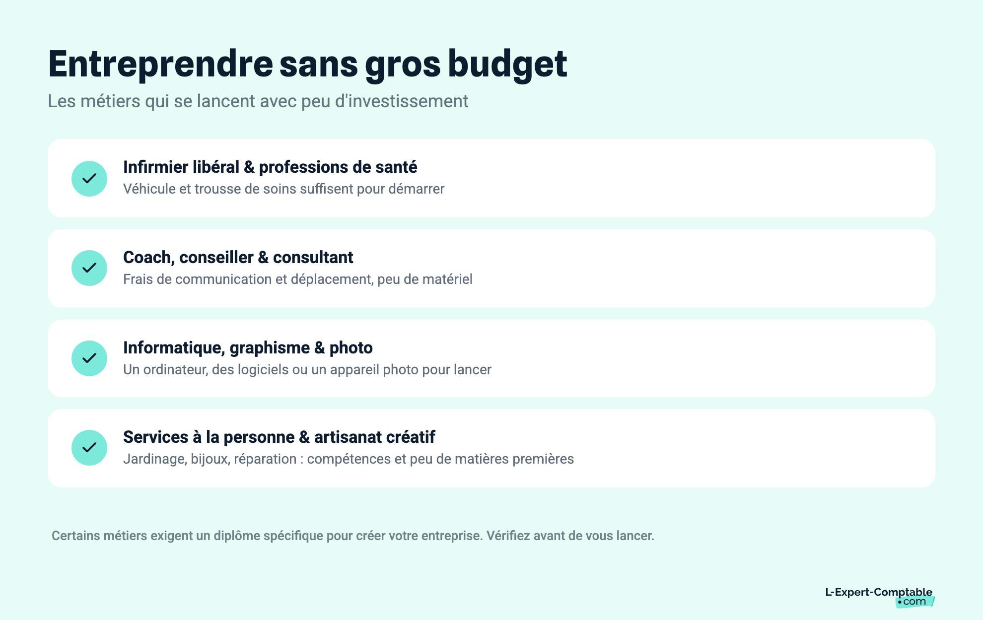 Entreprendre sans gros budget