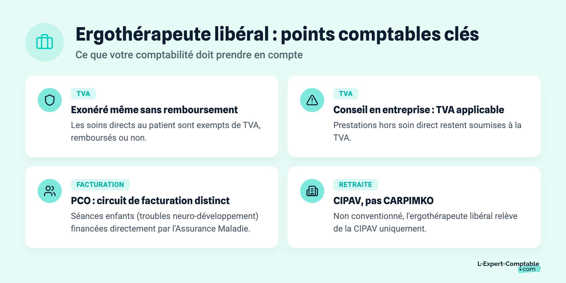 Ergothérapeute libéral : points comptables clés