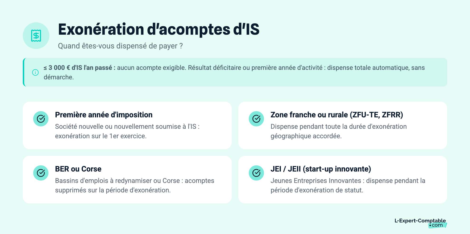 Exonération d'acomptes d'IS
