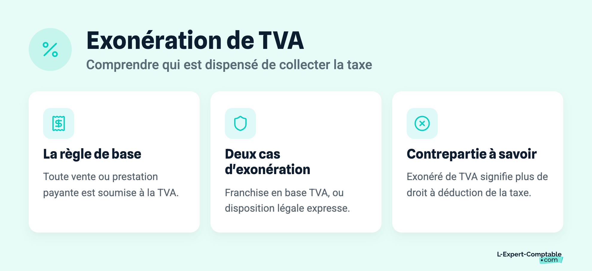 Exonération de TVA