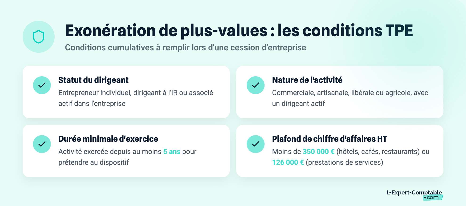 Exonération de plus-values : les conditions TPE