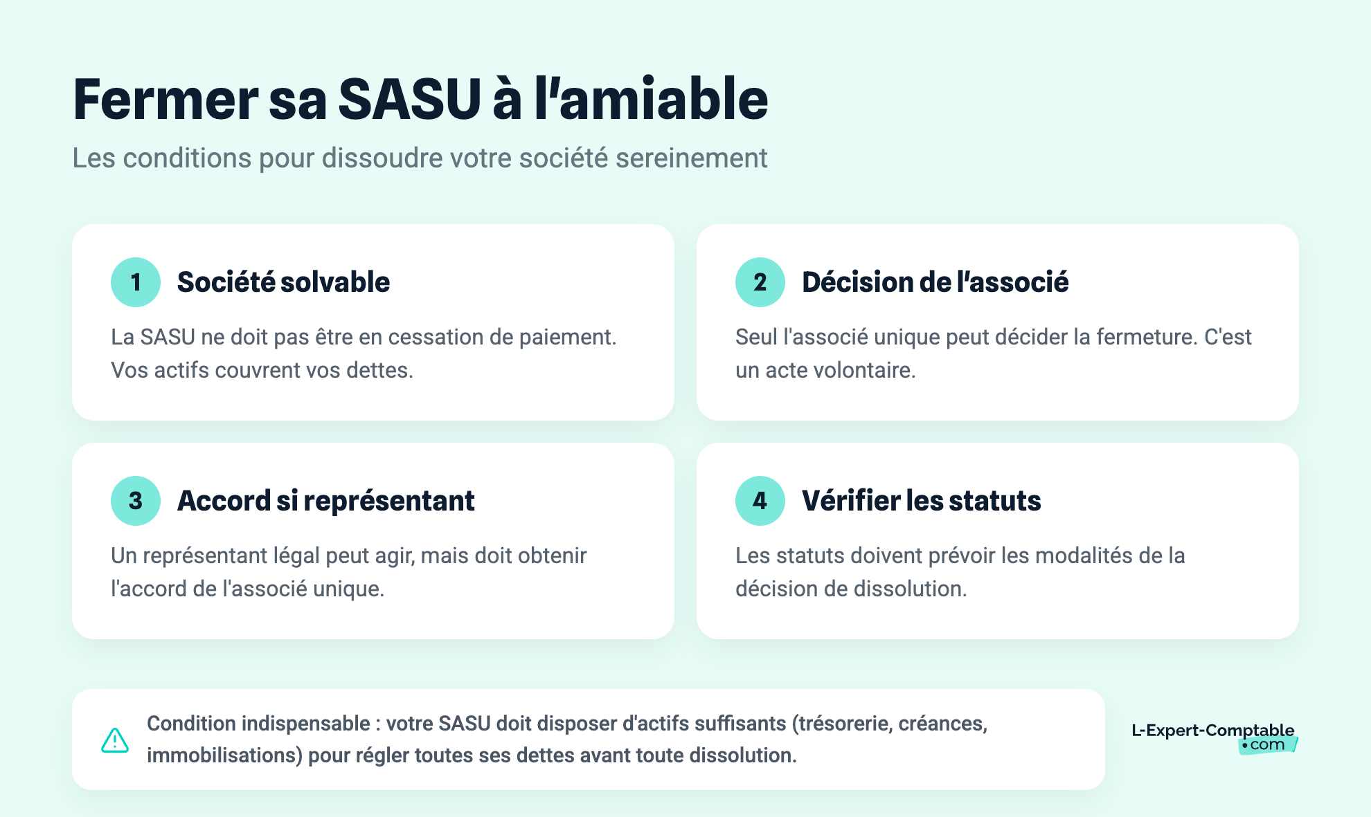 Fermer sa SASU à l'amiable
