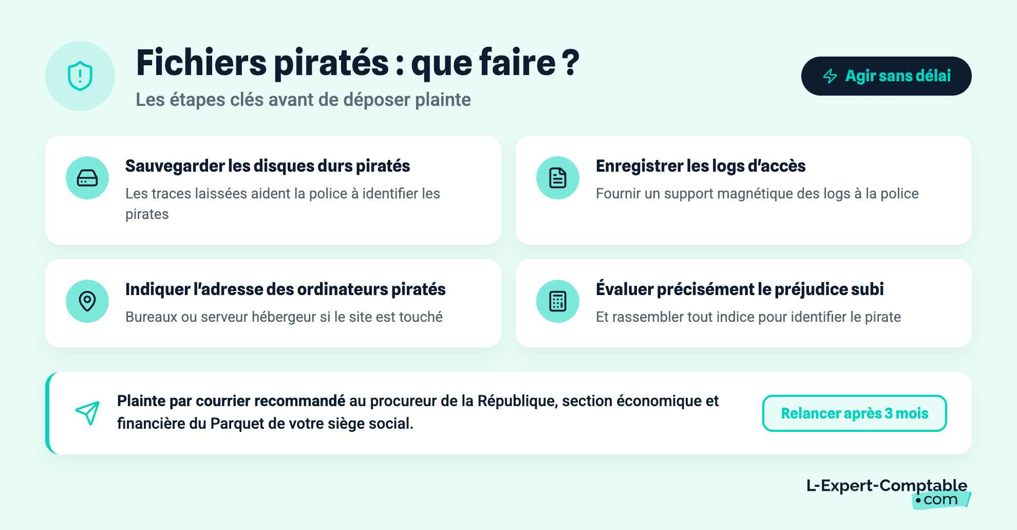 Fichiers piratés : que faire ?