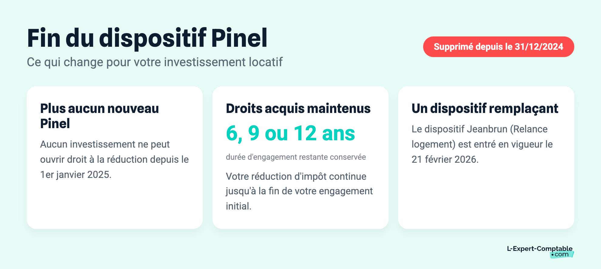 Fin du dispositif Pinel