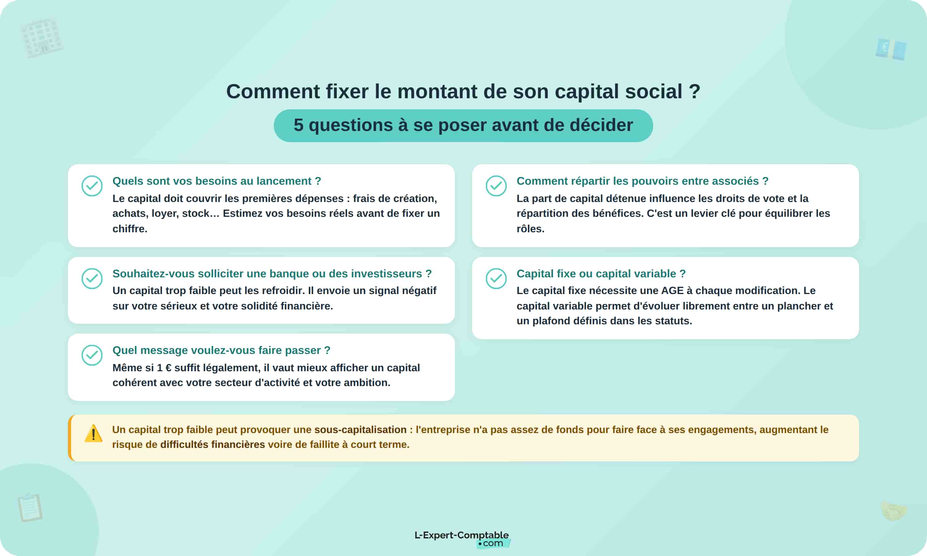 Comment fixer le montant de son capital social