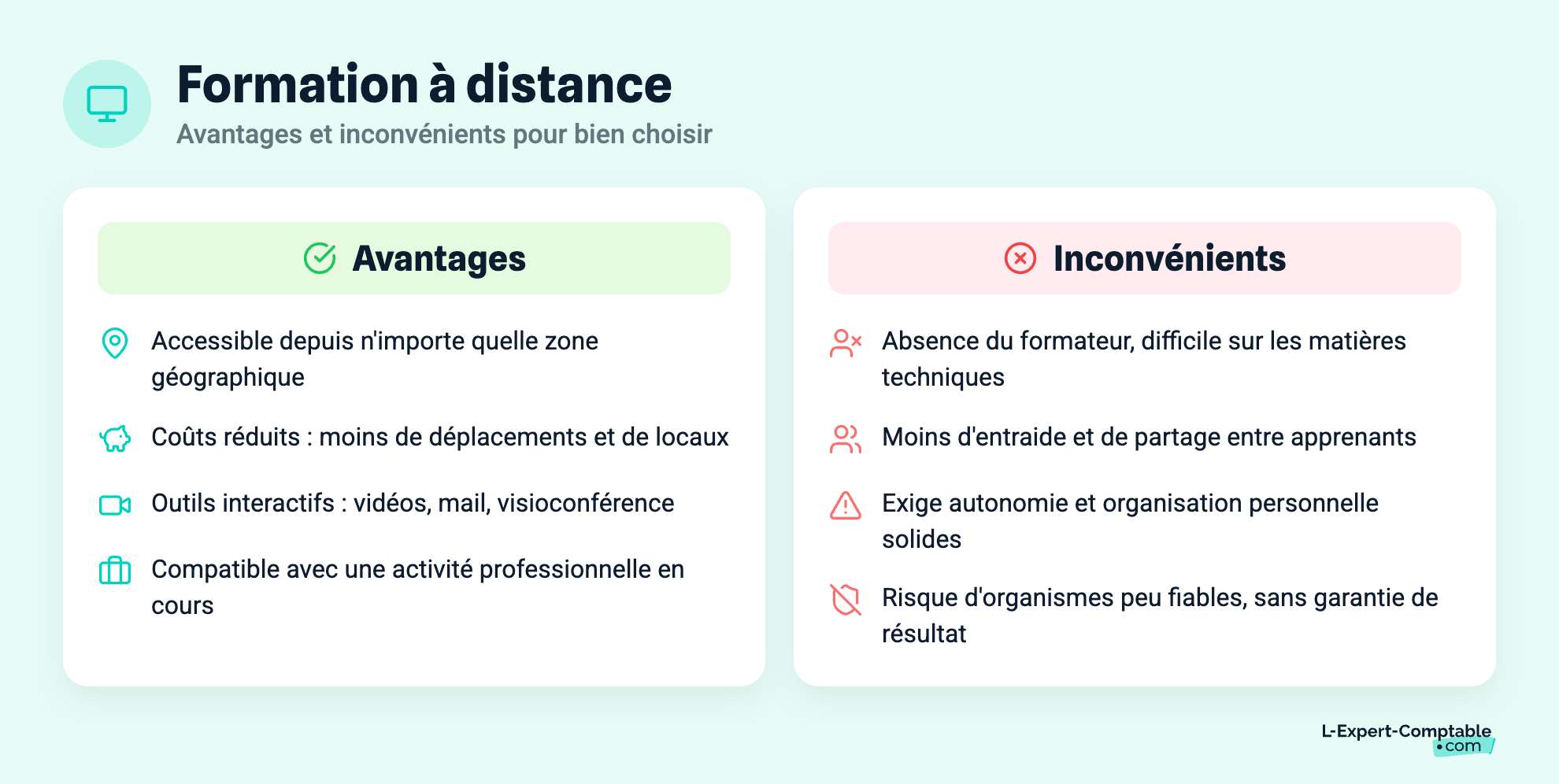 Formation à distance