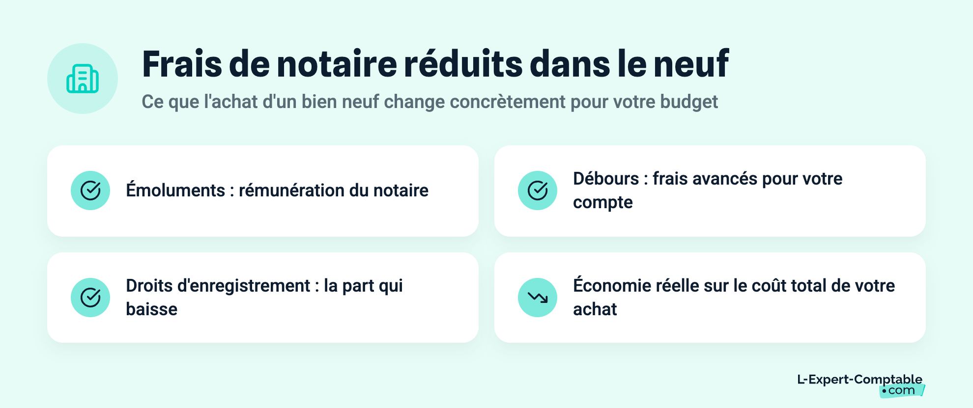 Frais de notaire réduits dans le neuf