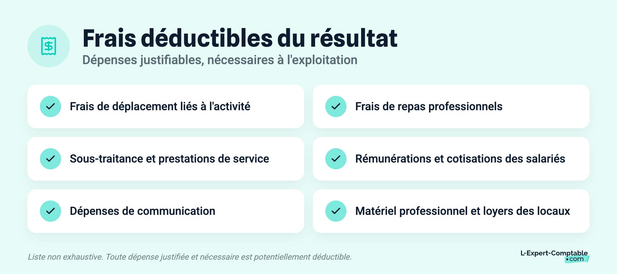 Frais déductibles du résultat