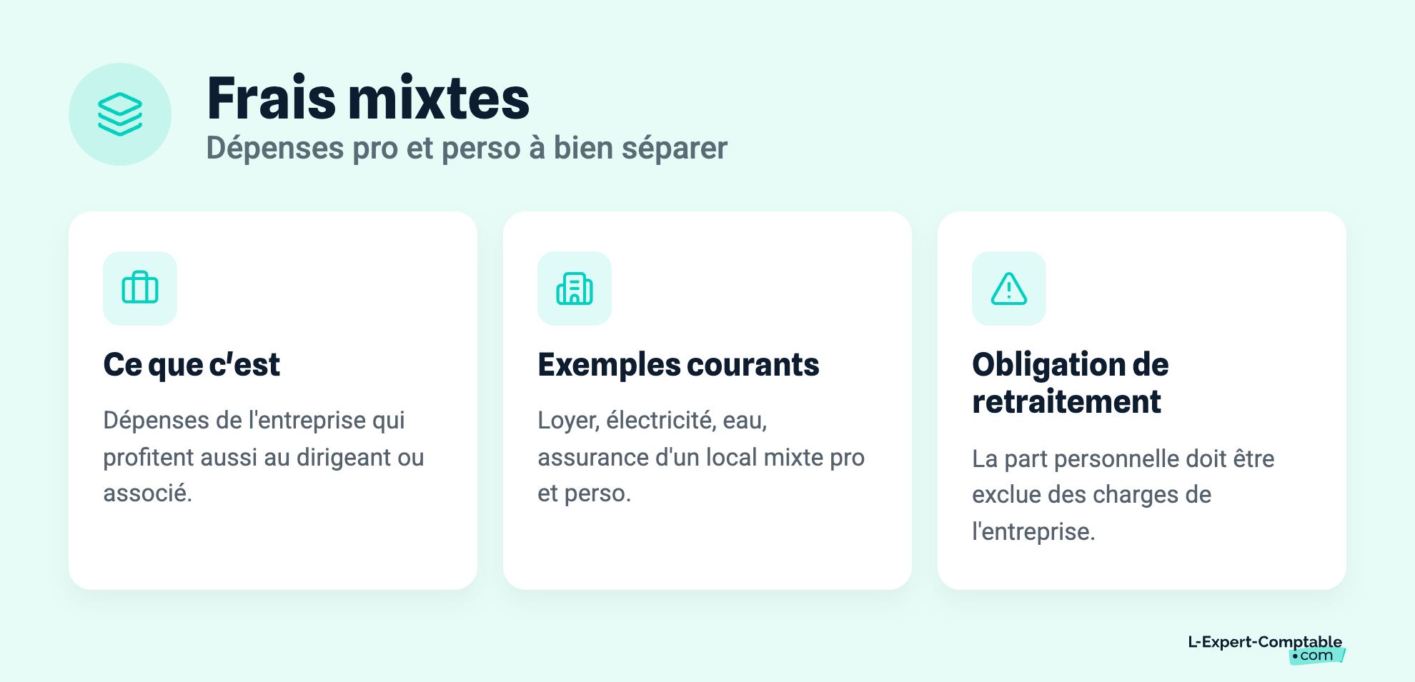 Frais mixtes