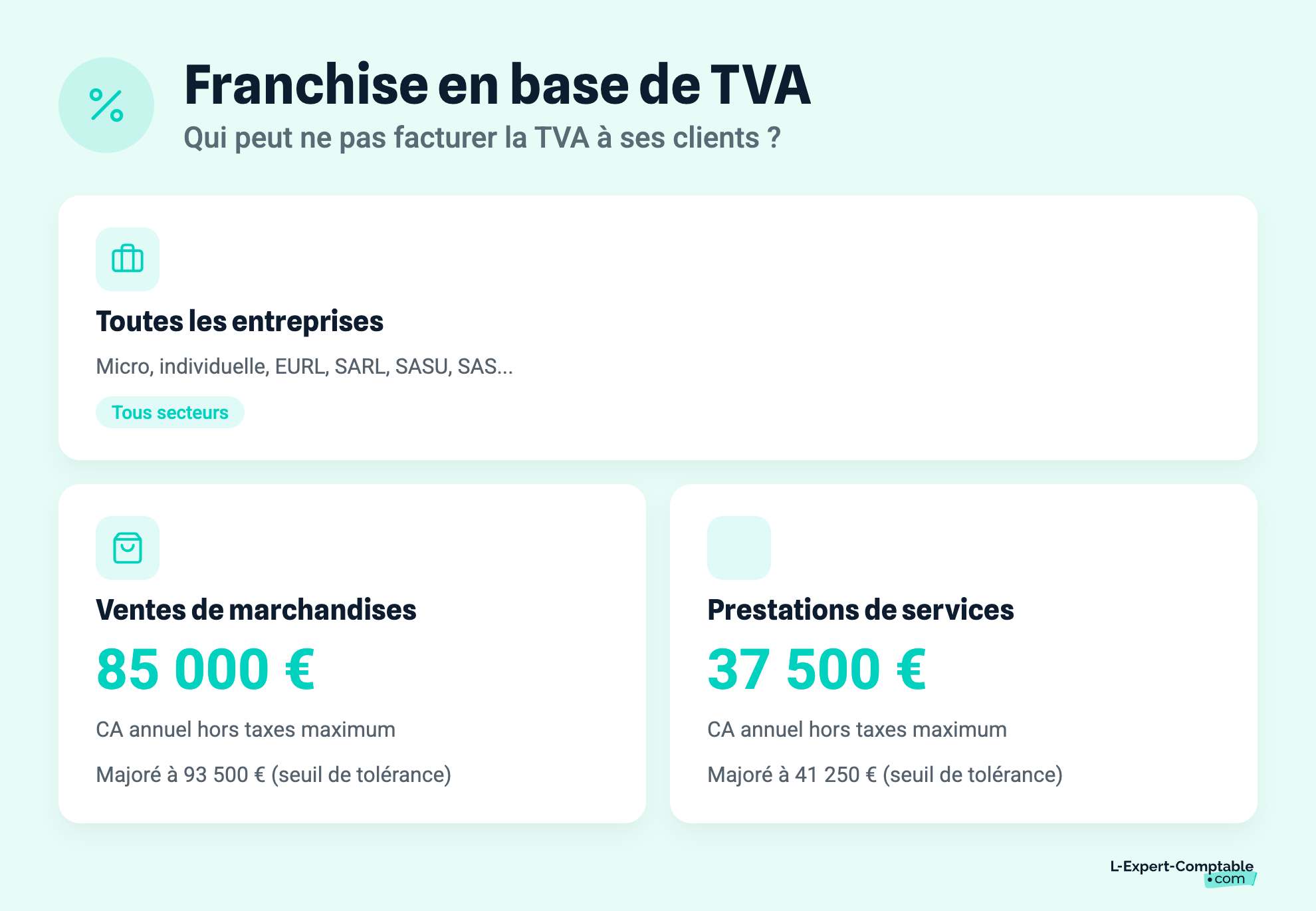 Franchise en base de TVA