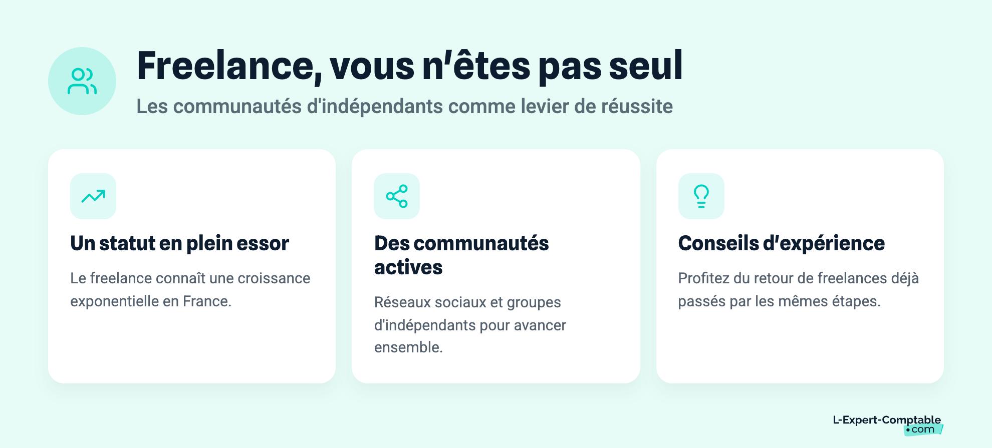 Freelance, vous n'êtes pas seul