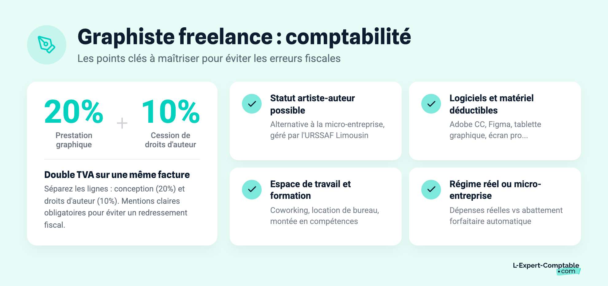 Graphiste freelance : comptabilité