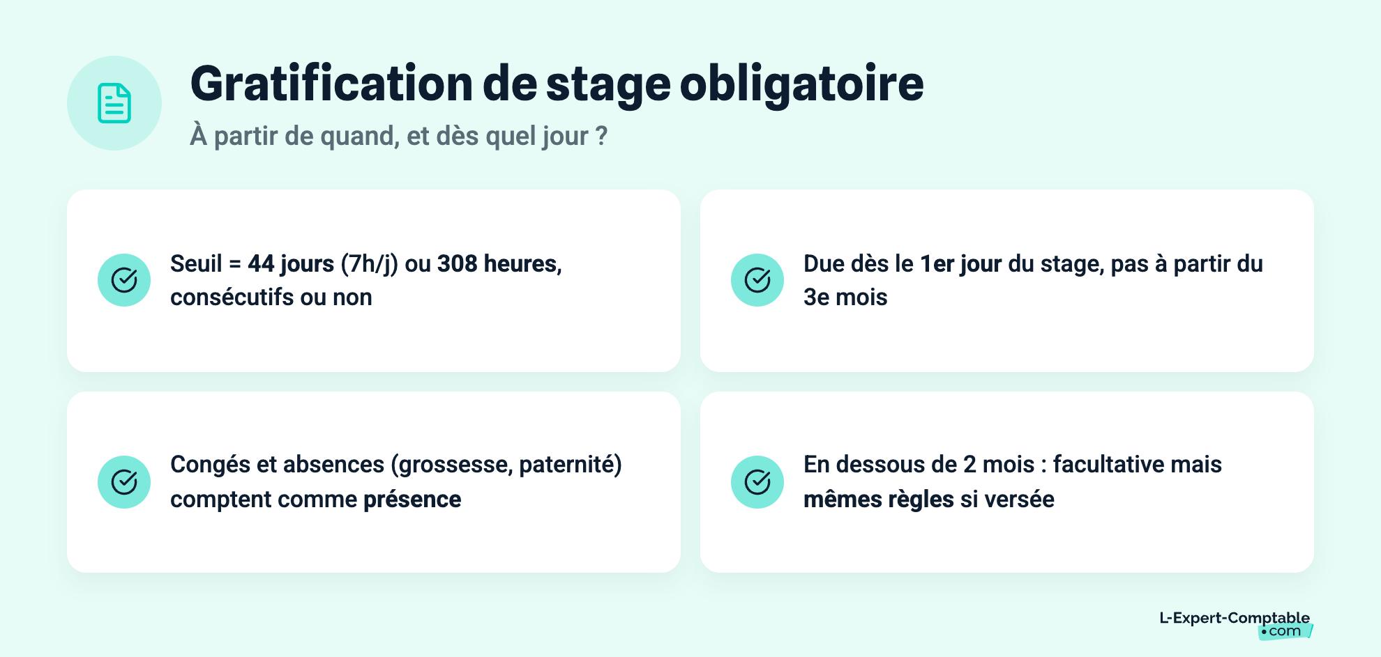 Gratification de stage obligatoire