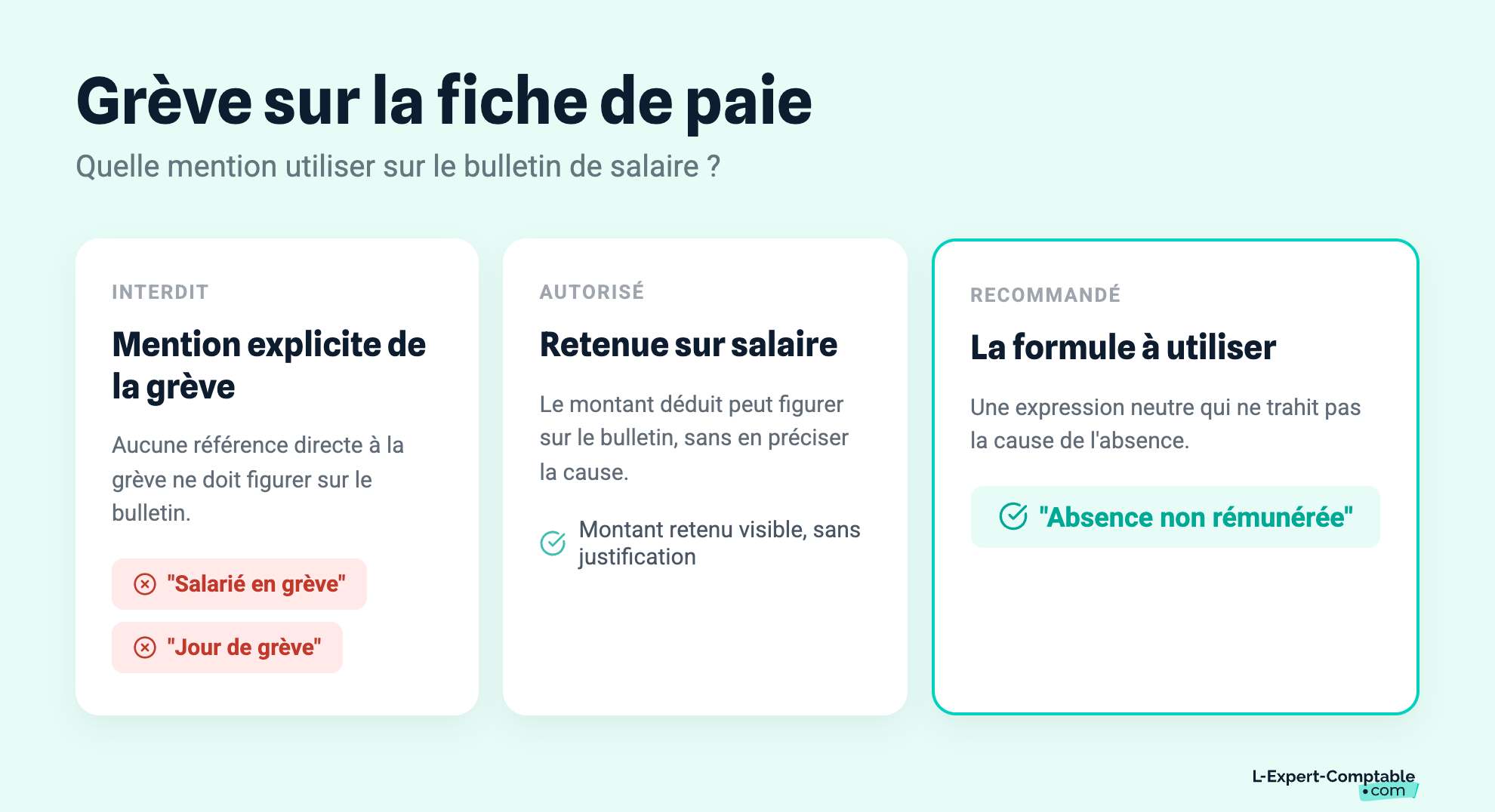 Grève sur la fiche de paie