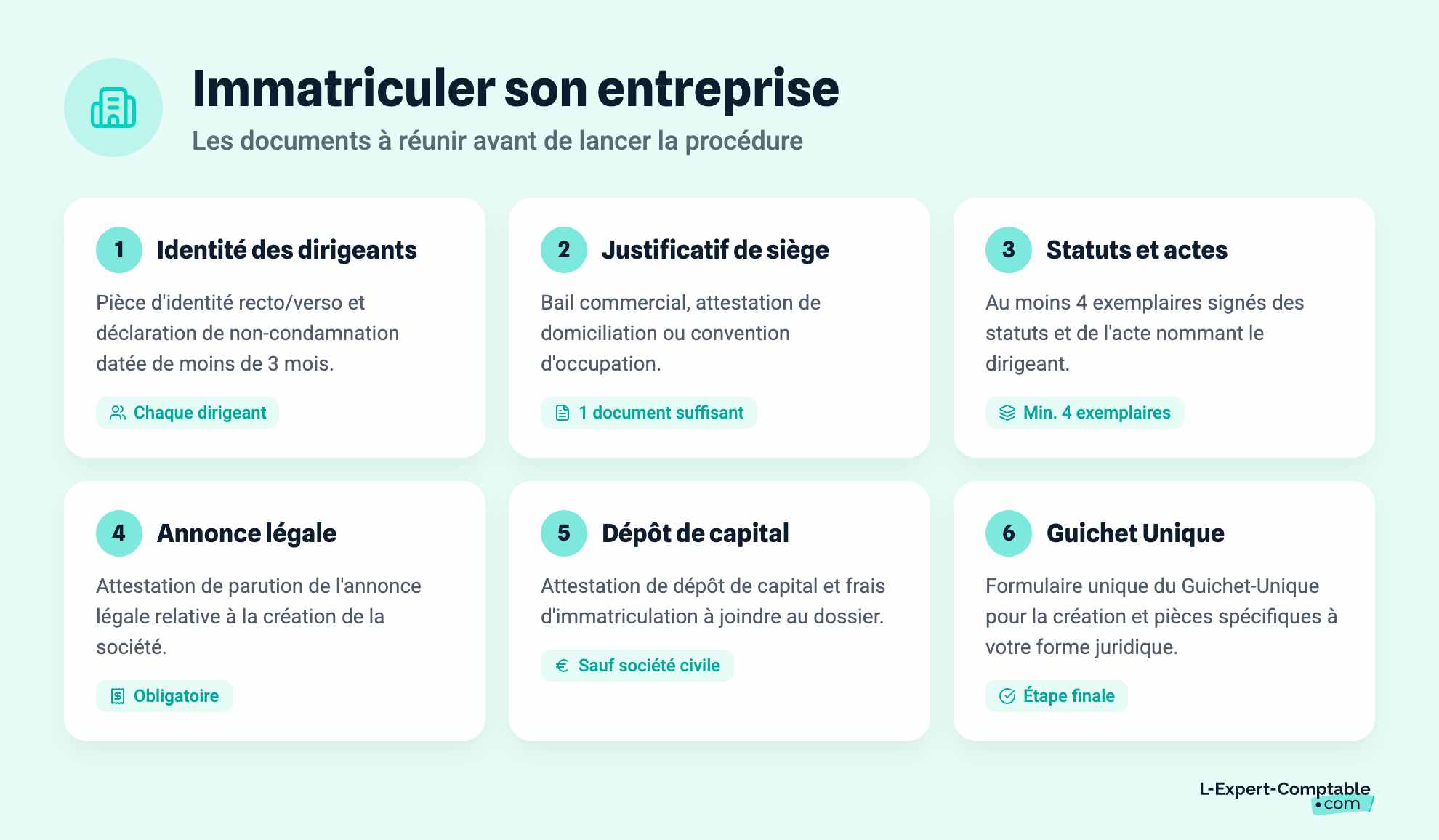 Immatriculer son entreprise