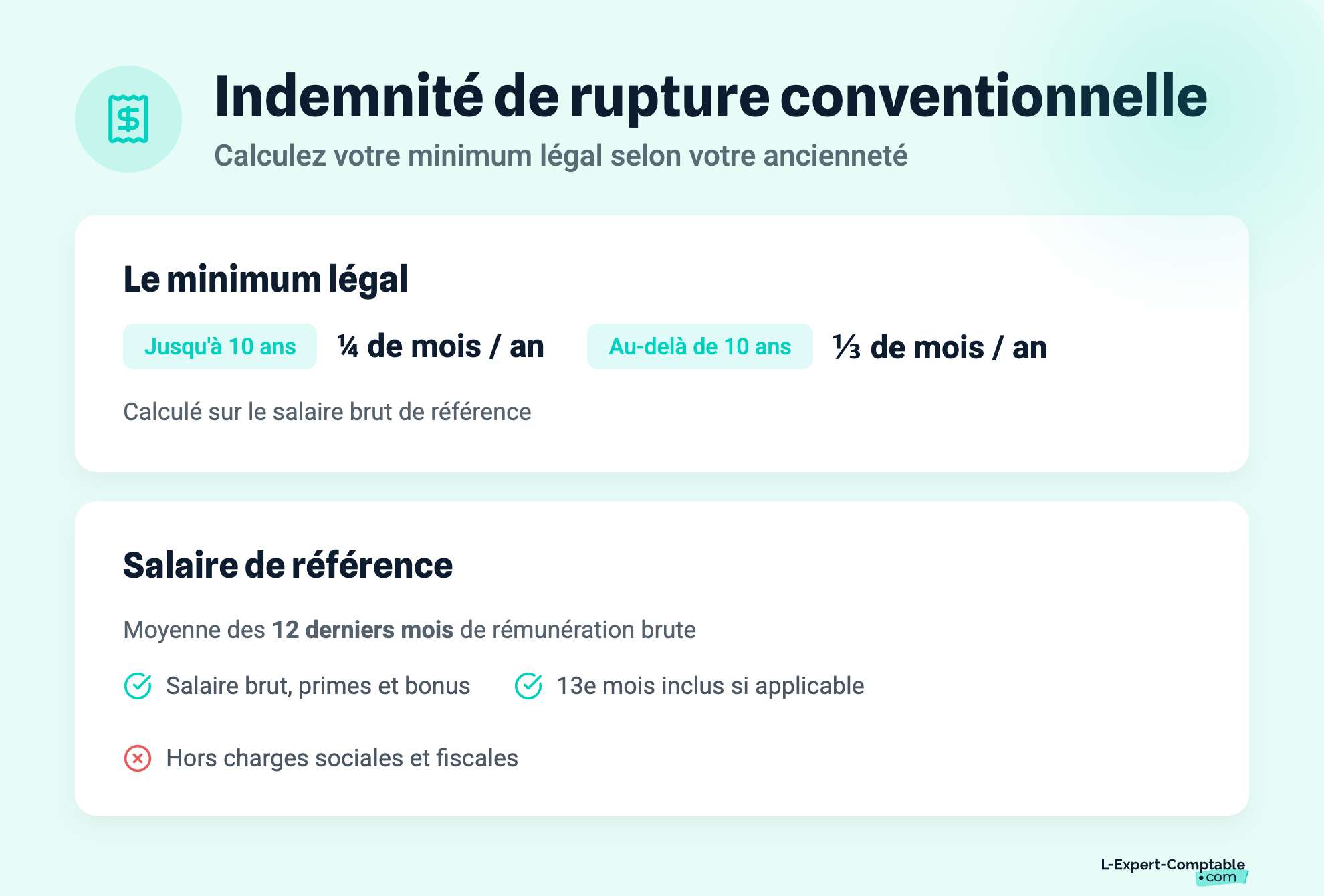 Indemnité de rupture conventionnelle