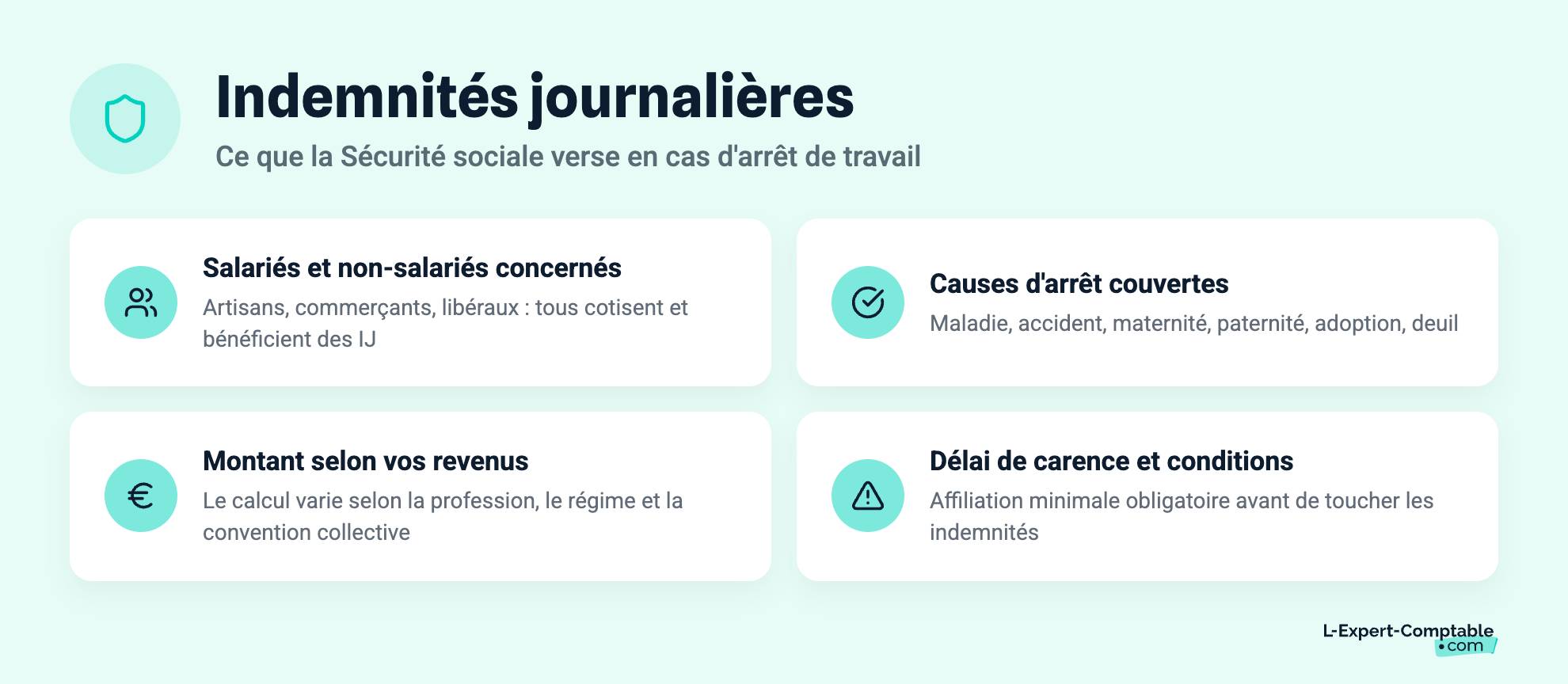 Indemnités journalières