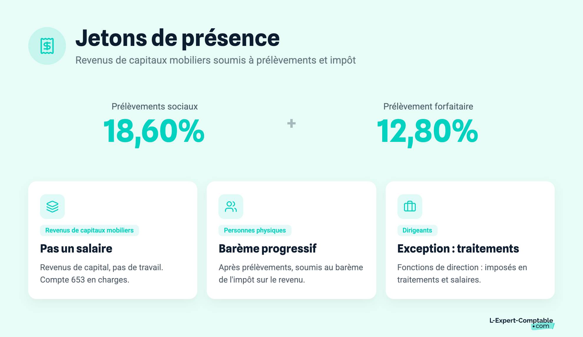 Jetons de présence