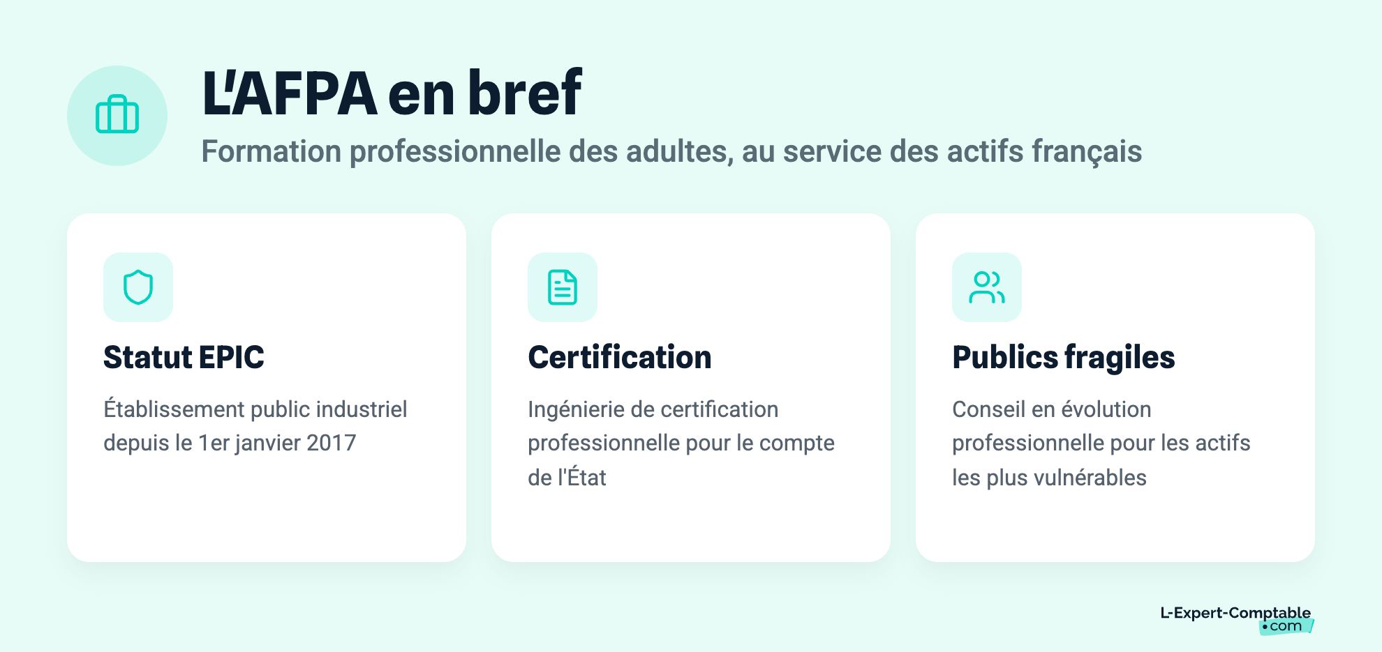 L'AFPA en bref