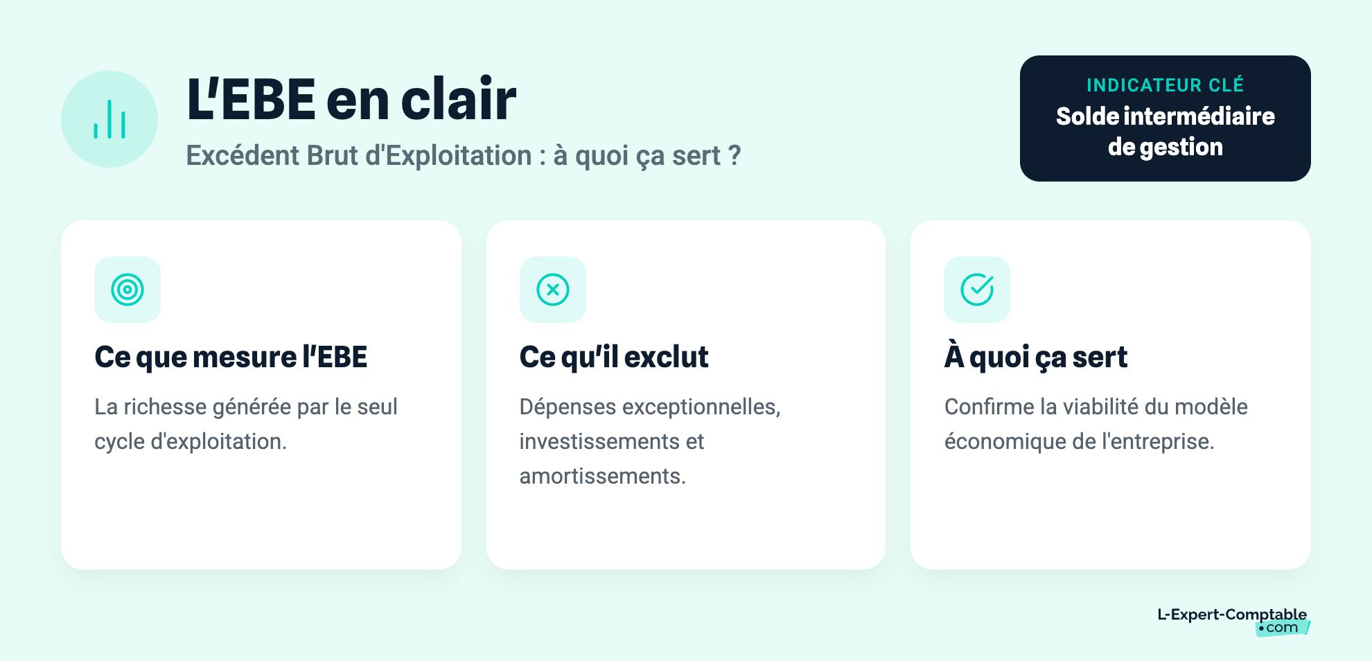 L'EBE en clair