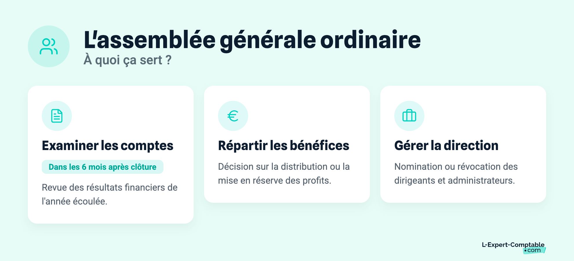L'assemblée générale ordinaire