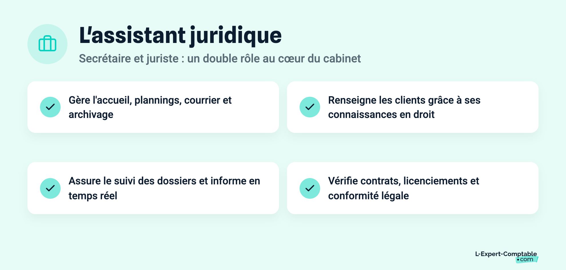 L'assistant juridique