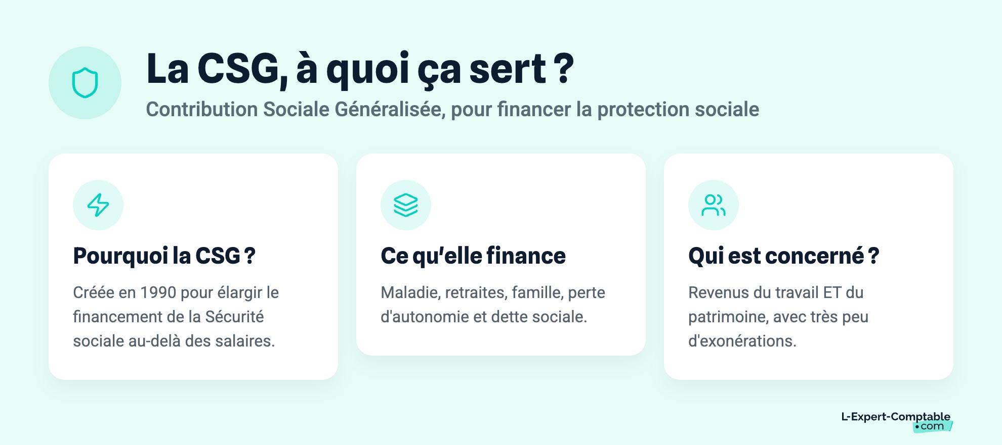 La CSG, à quoi ça sert ?