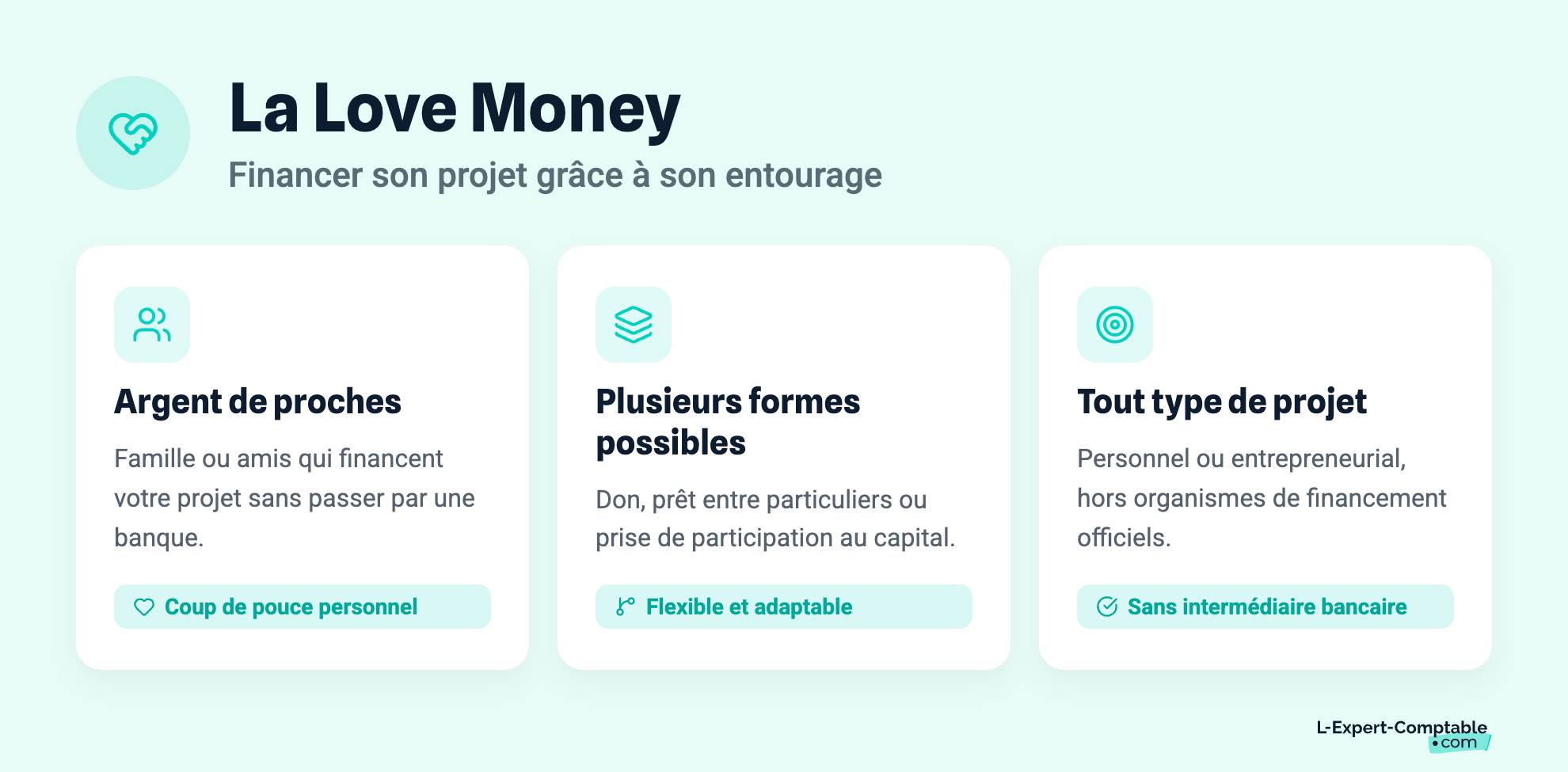 La Love Money