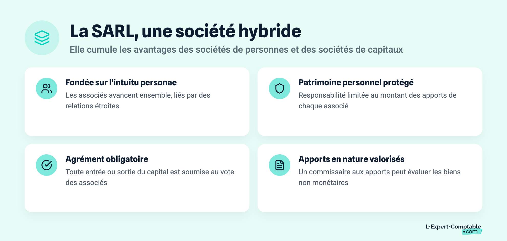 La SARL, une société hybride