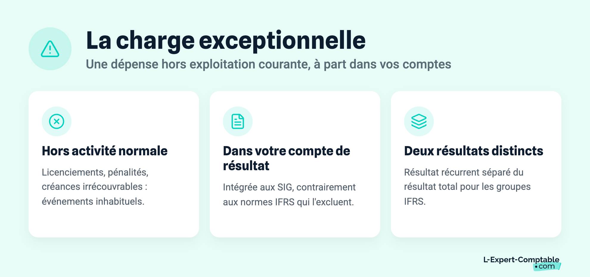 La charge exceptionnelle