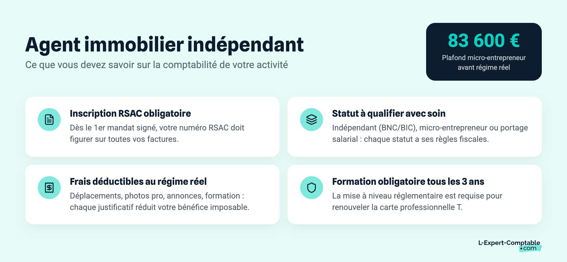La comptabilité d'un agent immobilier indépendant