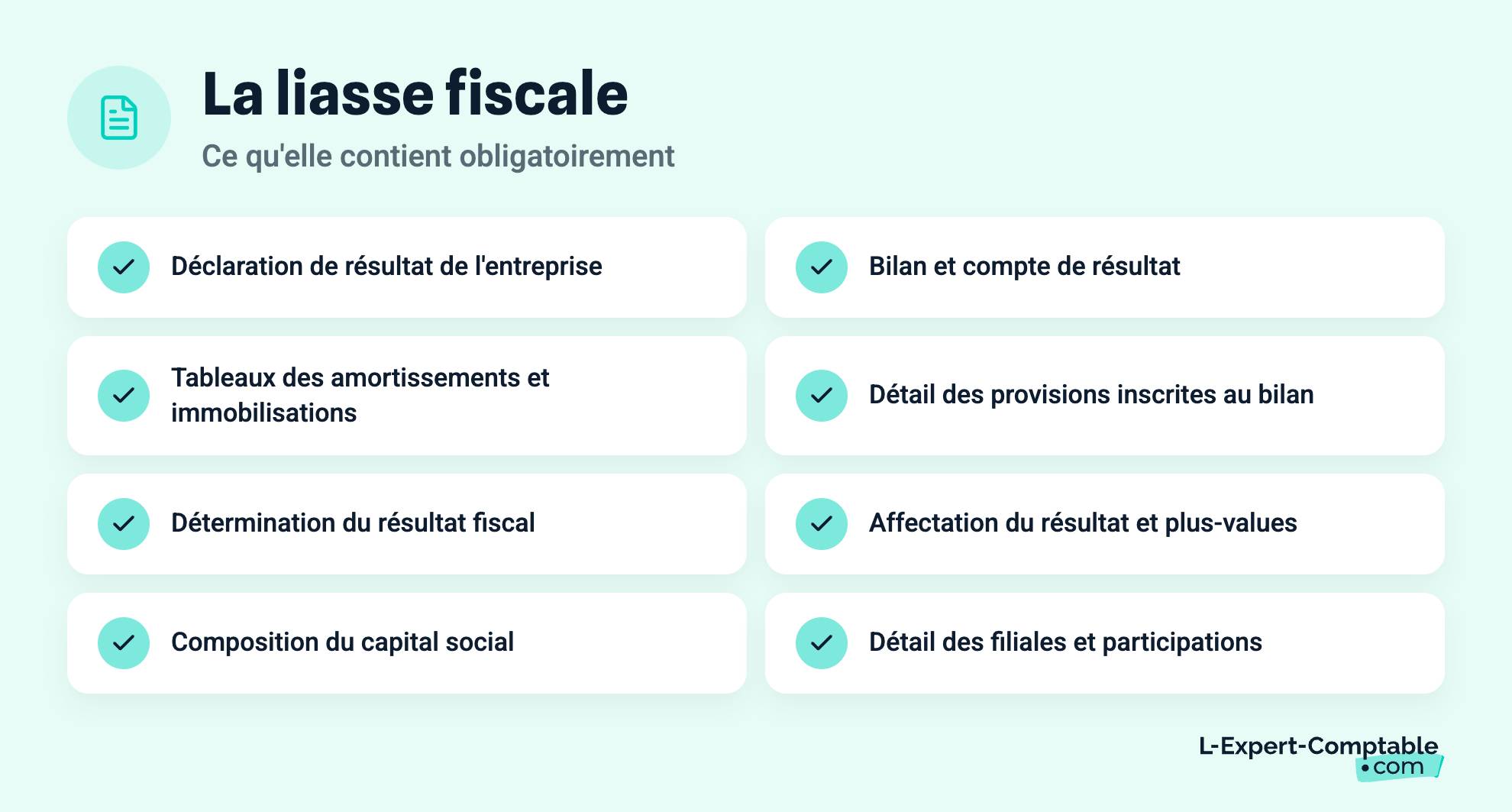 La liasse fiscale - Ce qu'elle contient obligatoirement