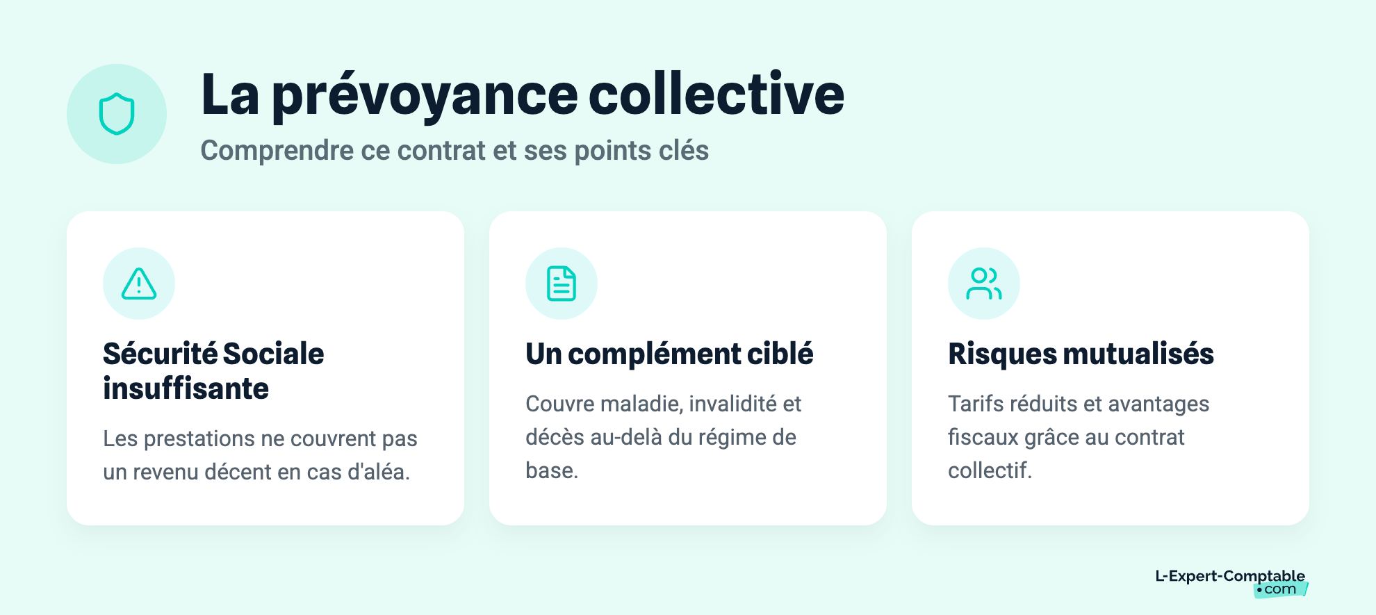La prévoyance collective