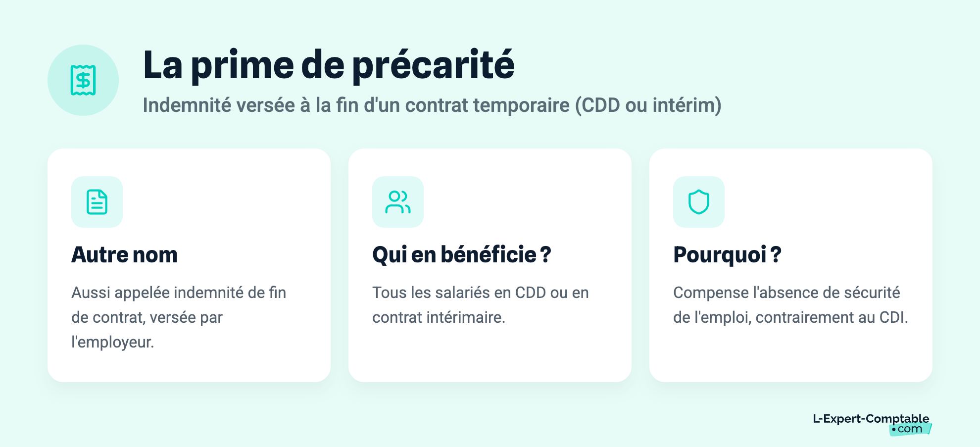 La prime de précarité