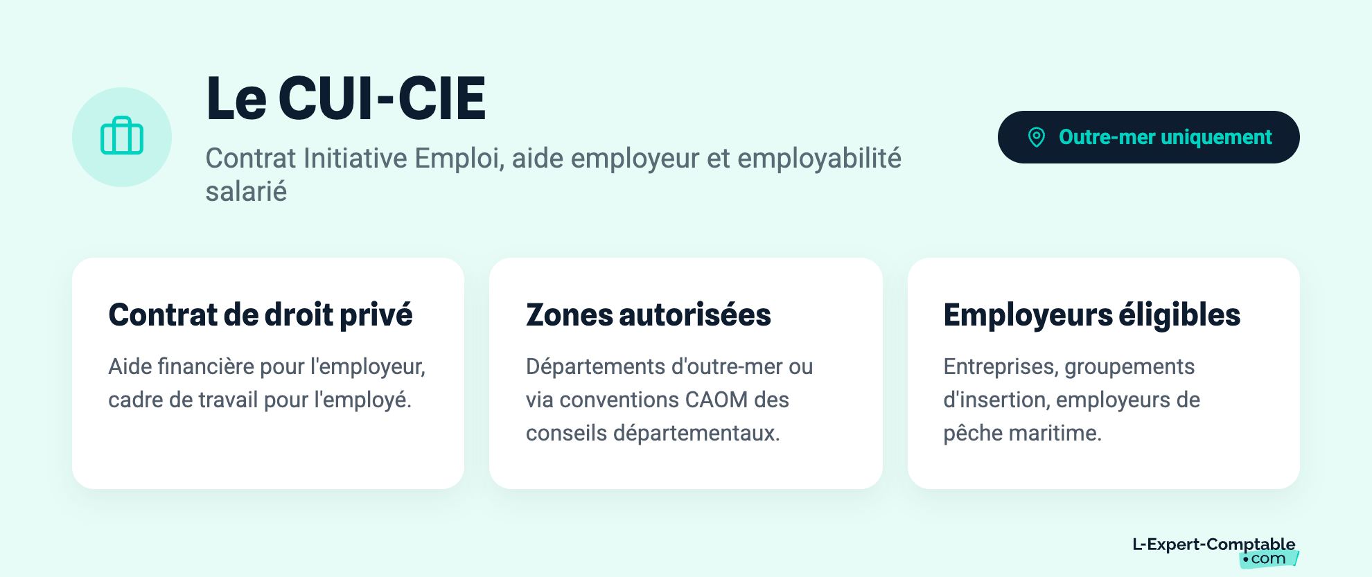 Le CUI-CIE
