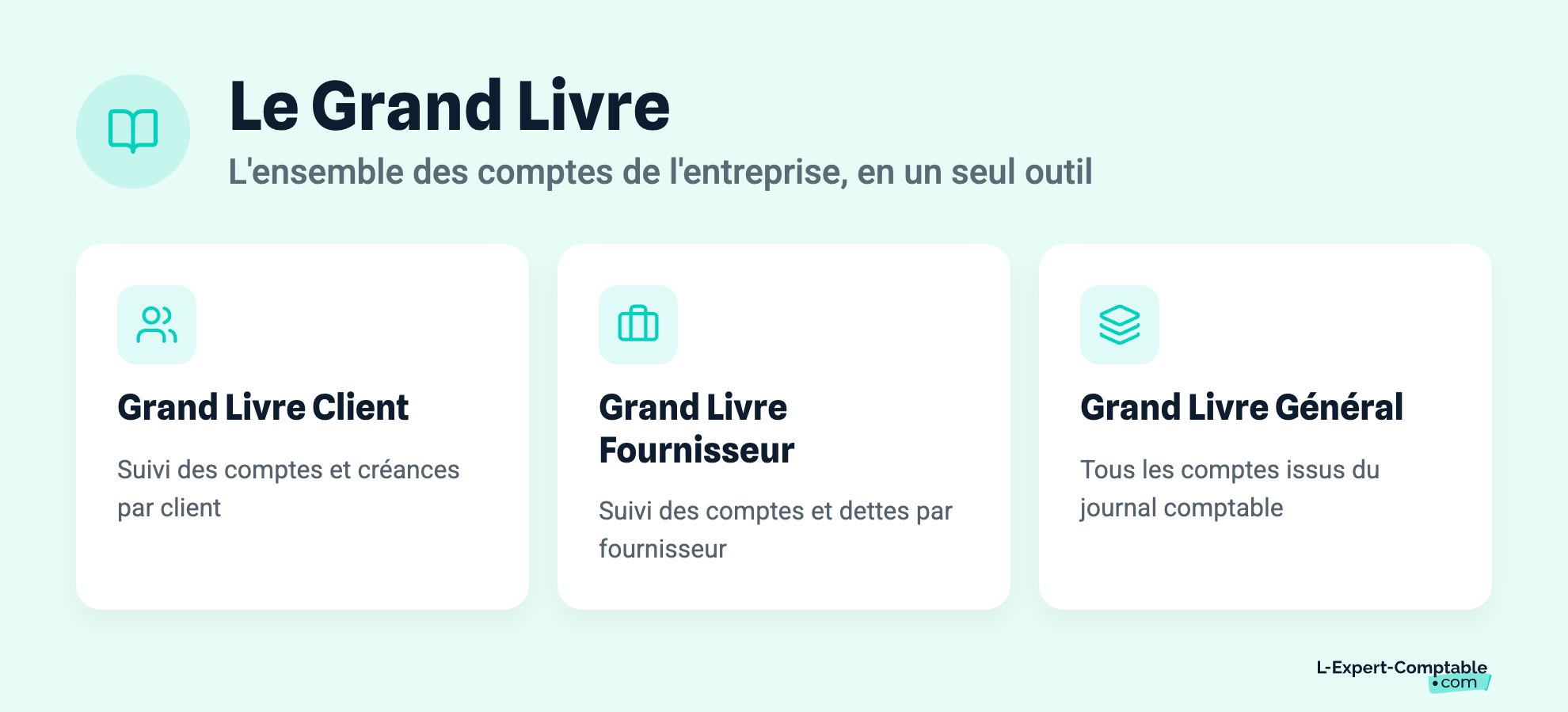 Le Grand Livre