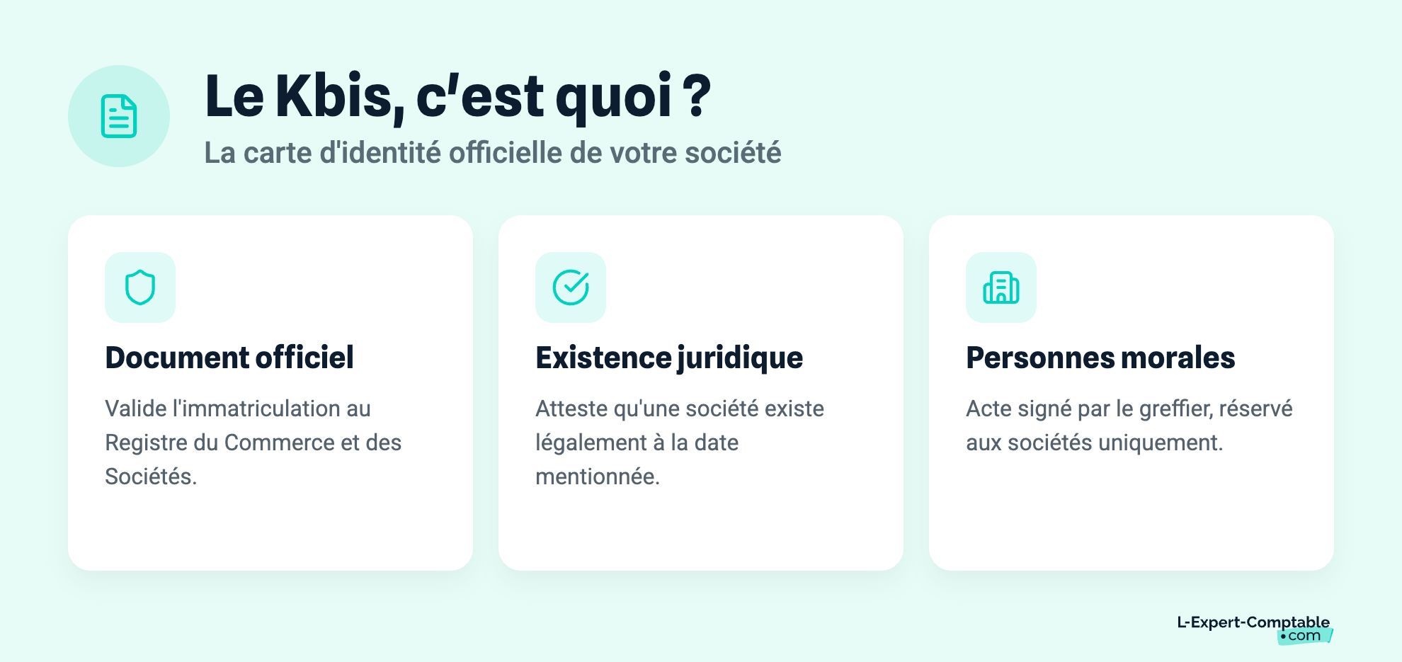 Le Kbis, c'est quoi ?
