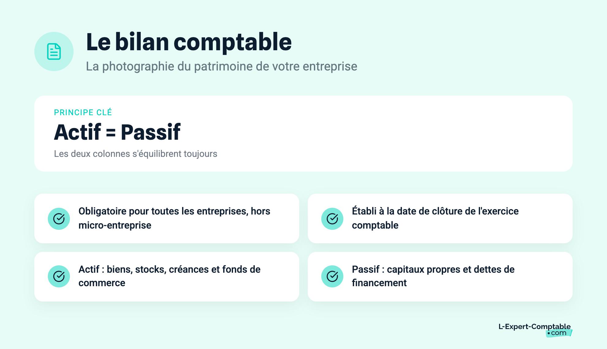 Le bilan comptable