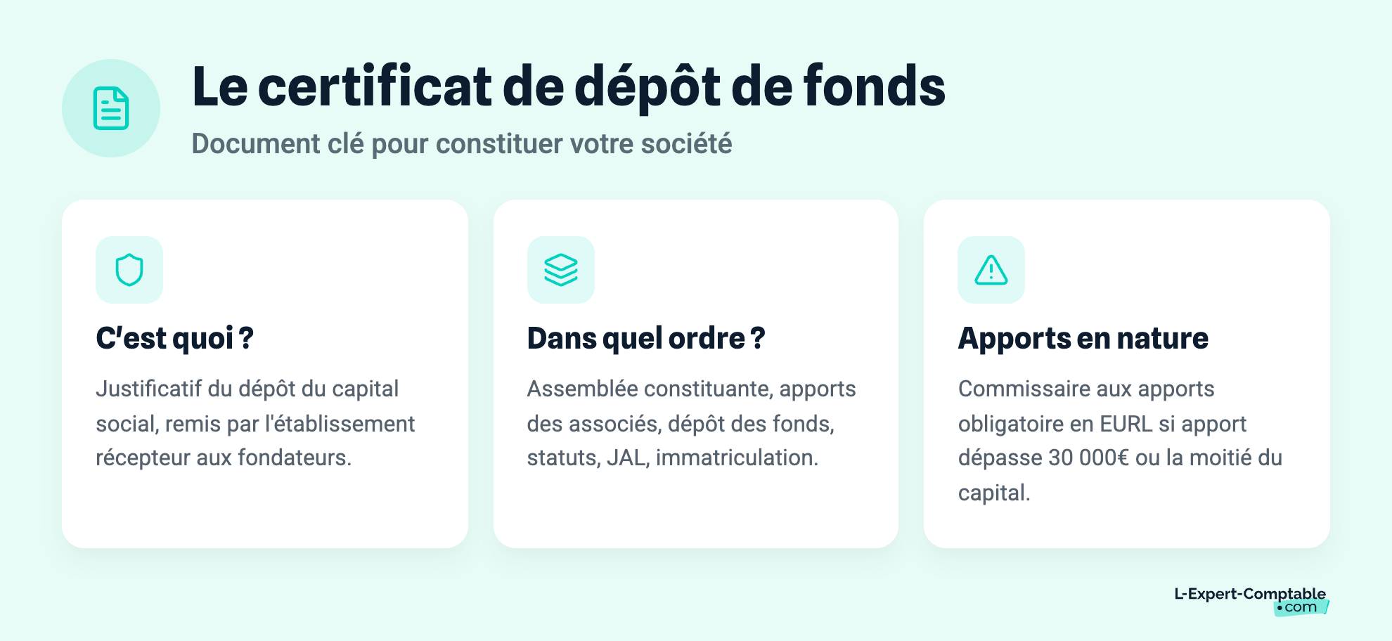 Le certificat de dépôt de fonds