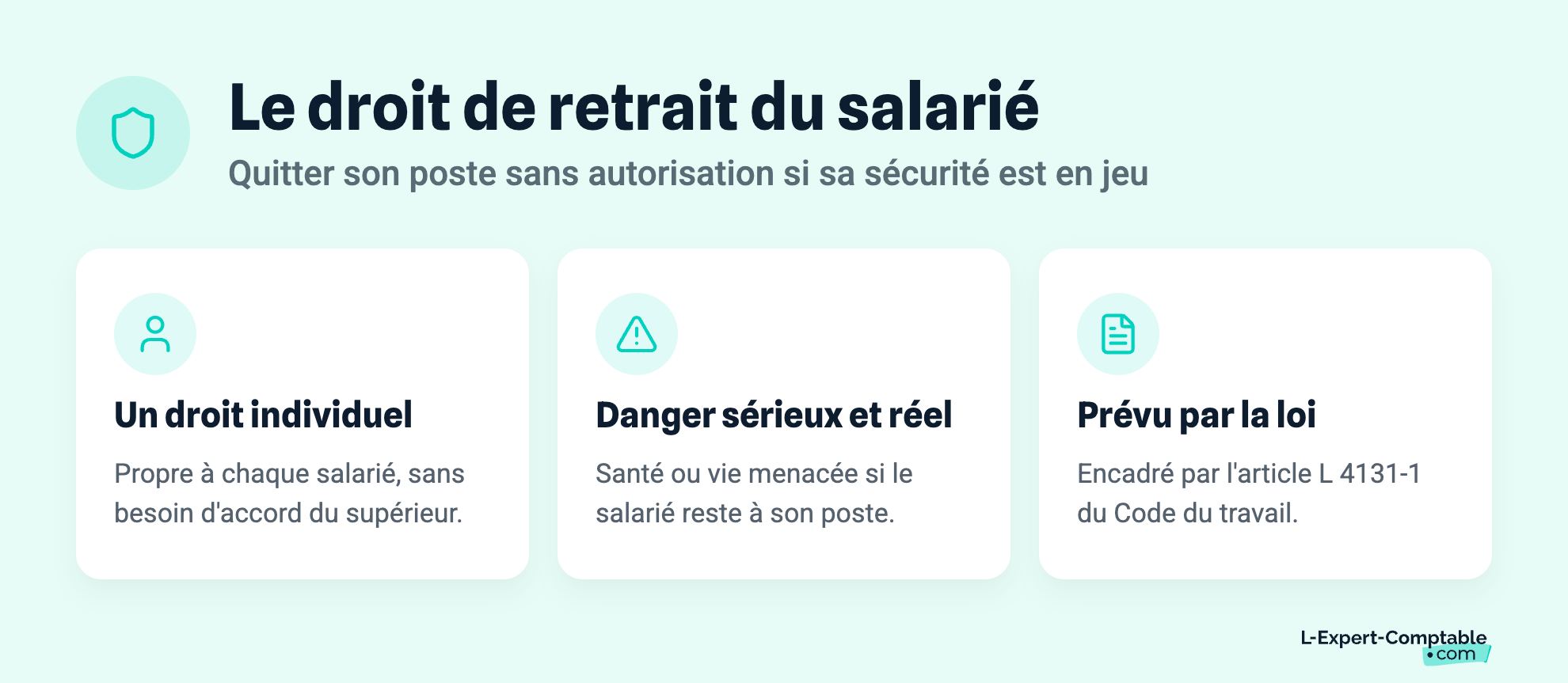 Le droit de retrait du salarié