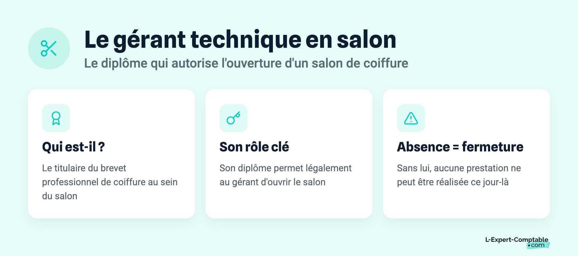 Le gérant technique en salon