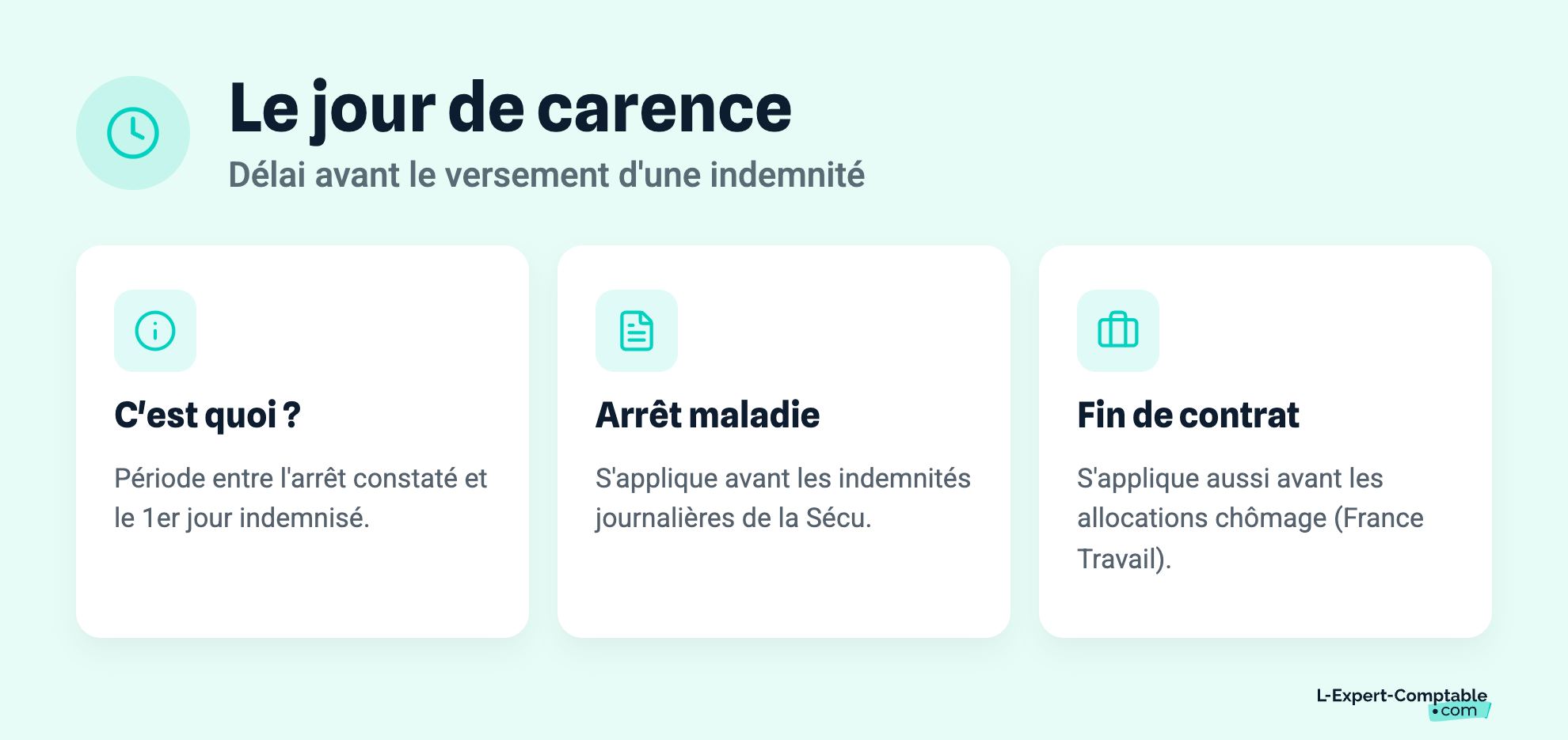 Le jour de carence