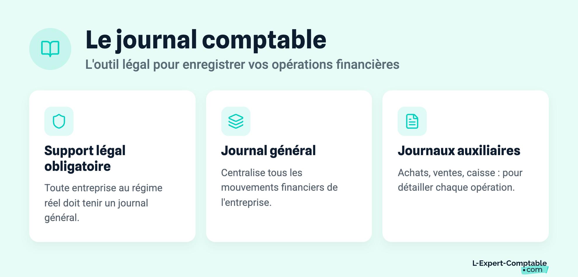 Le journal comptable