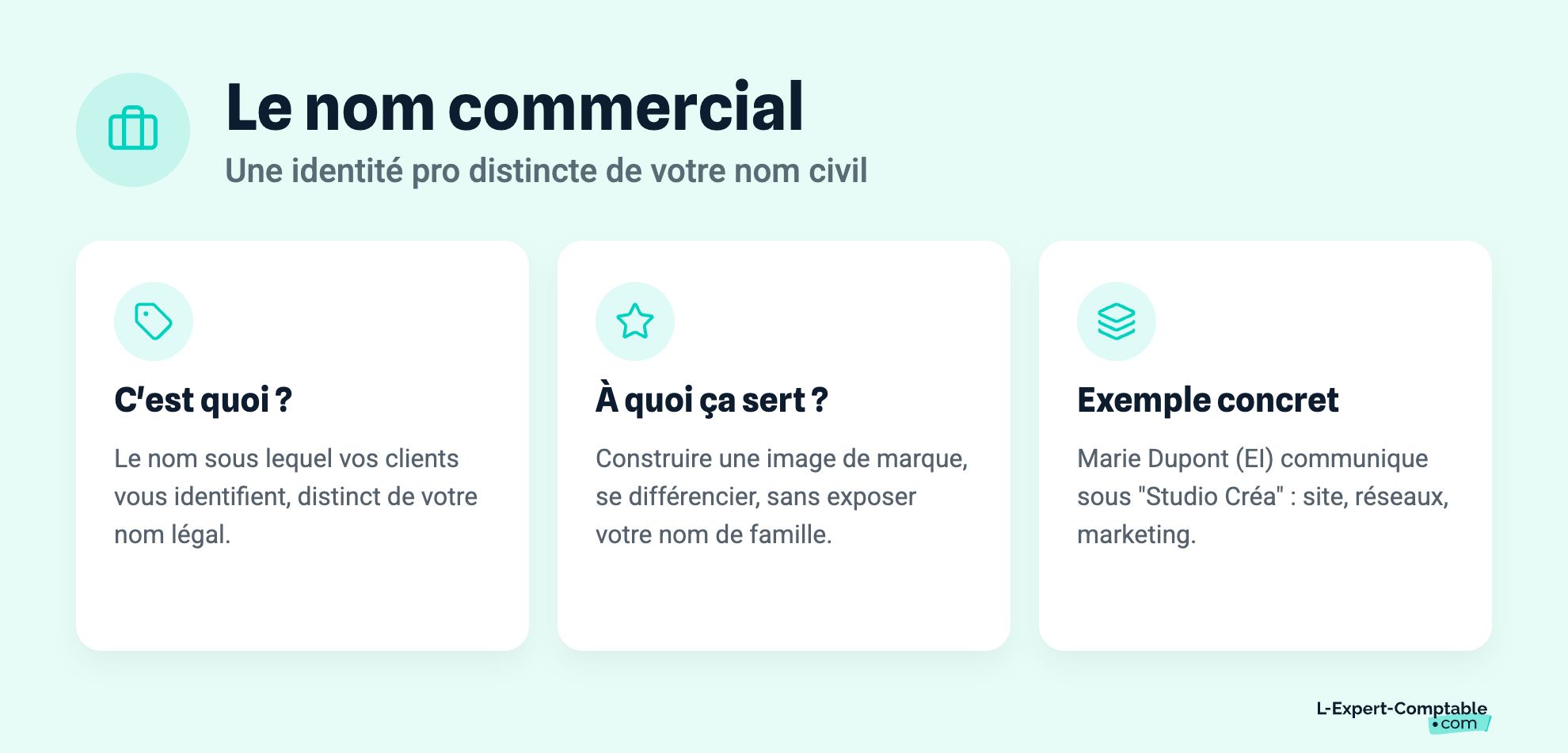 Le nom commercial