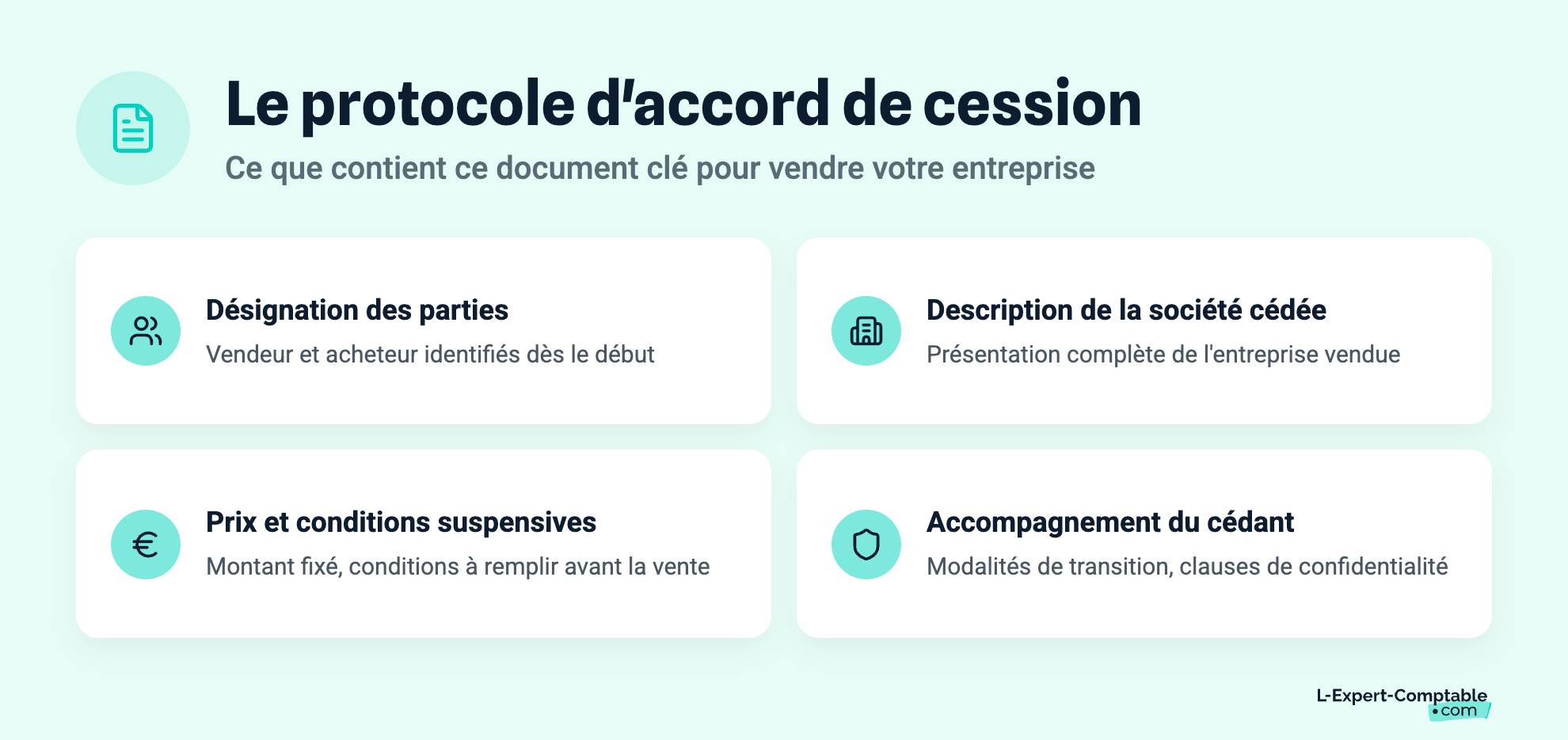 Le protocole d'accord de cession