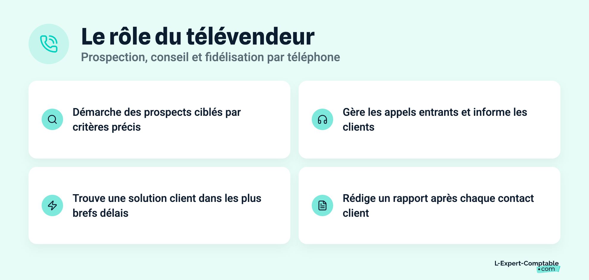 Le rôle du télévendeur