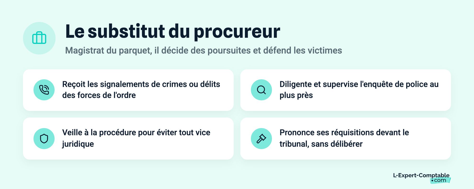 Le substitut du procureur