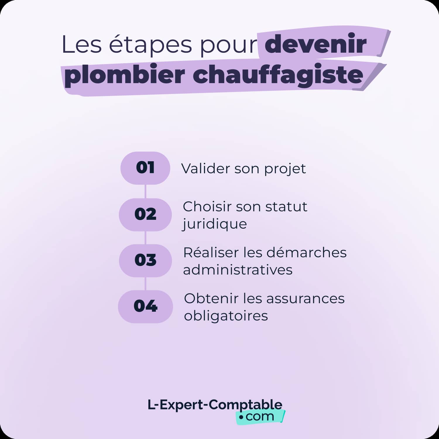 Les étapes pour devenir plombier chauffagiste