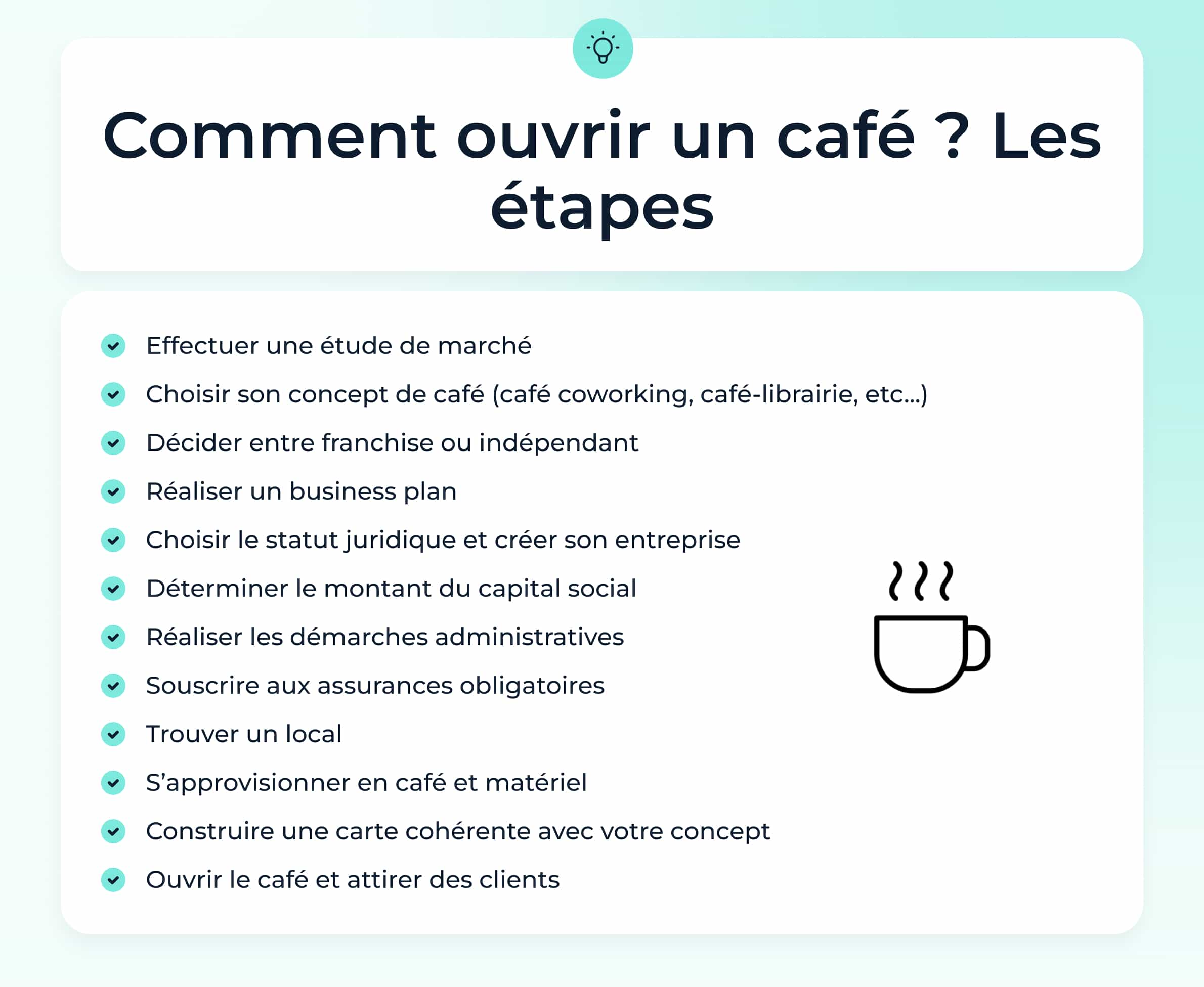 Les étapes pour ouvrir un café